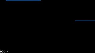 Adriana's Oily Handjob Skills are the Best You've Ever Had!